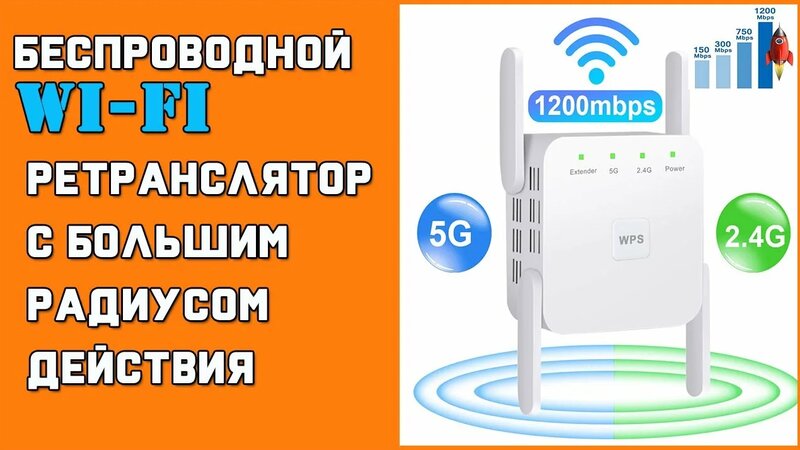 Беспроводной Wi-Fi Ретранслятор С Большим Радиусом Действия 2.4 + 5 ГГц ...