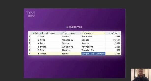 SQL 17. Нормализация баз данных. Теория - Смотреть онлайн в поиске ...