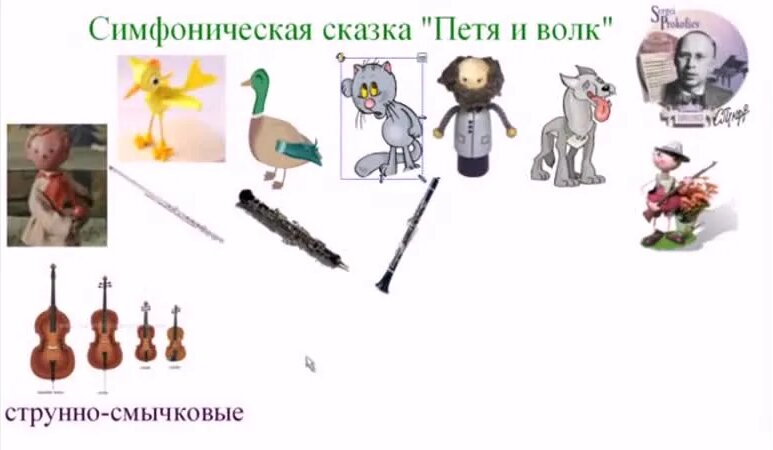 Музыкальные инструменты симфонической сказки "Петя и волк" С.Прокофьева ...
