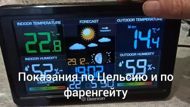 Geevon. Недорогая 7 дюймовая погодная станция (метеостанция) с ...