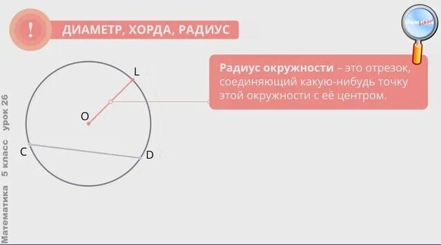 Математика 5 класс (Урок№26 - Окружность и круг. Сфера и шар ...
