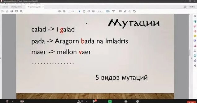 «Синдарин – один из эльфийских языков Толкина», Алексей Летунов ...