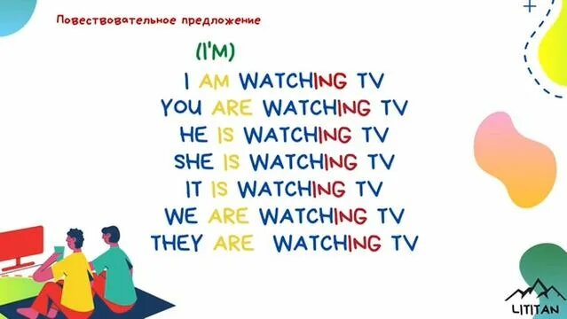 Spotligt 3 класс грамматика. Present Continuous - Настоящее ...