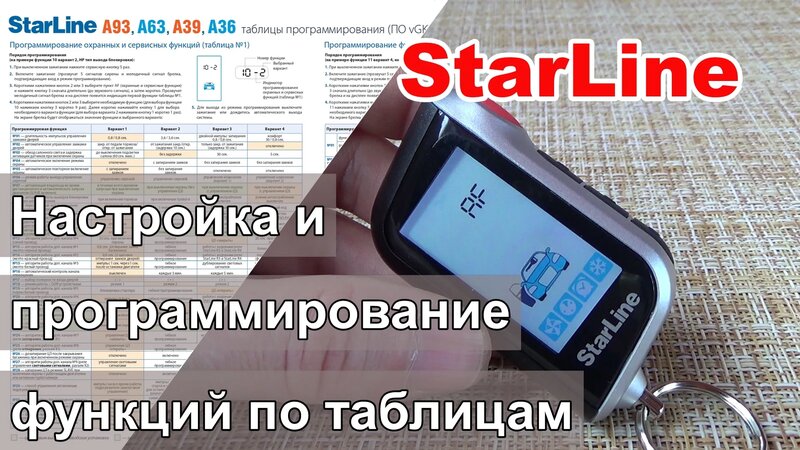 Программирование кнопок брелка старлайн Personalized items, Person
