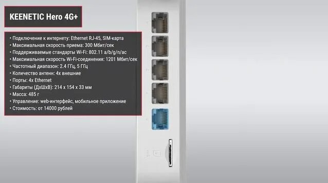 ТОП—7. Лучшие Wi-Fi роутеры с SIM-картой 3G/4G [с агрегацией частот LTE ...