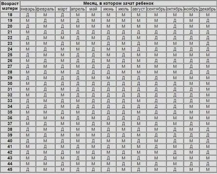 Eng chiroyli porno tomosha