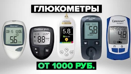 Обзор 5 лучших глюкометров для домашнего использования ТОП 2024 года ...