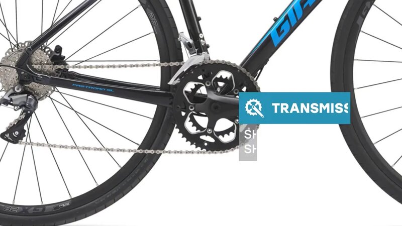 Giant FastRoad SL 3 2019 Bike Review