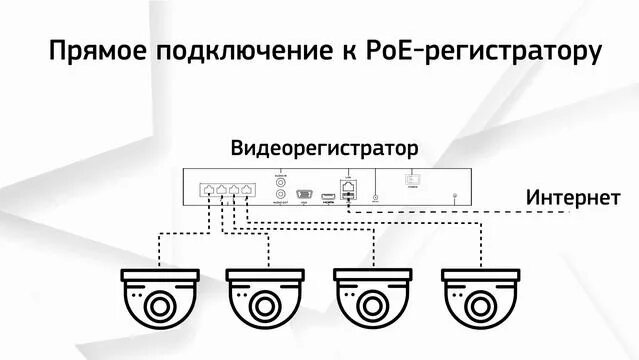 Инструкция к китайскому осциллографу DSO138 | Радиолюбитель ...