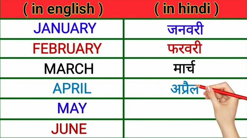 Months name in english, Month of