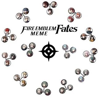 Gallery of pairing chart fire emblem fates birthright messag