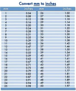 Convert Pounds To Kg Table - name