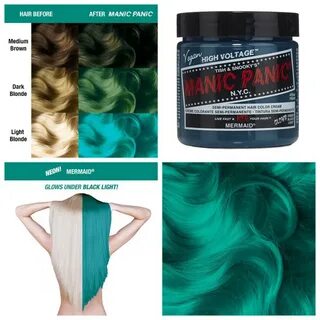 Бирюзовая краска для волос MERMAID CLASSIC HAIR DYE - Manic 