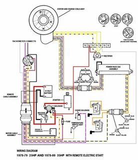Yamaha 115 Hp Outboard Wiring Diagram Furthermore Electrical