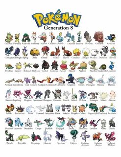 Pokemon Gen 8 - Generation 8 Chart 151 pokemon, 150 pokemon,