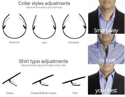 Collar Shaper: Four problems, One solution for all your coll