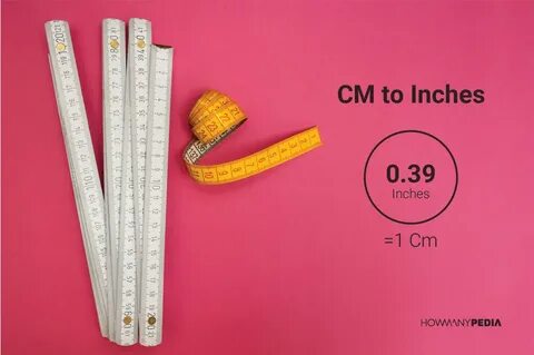 CM to Inches - Howmanypedia