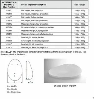 Allergan Silicone Breast Implant Size Chart