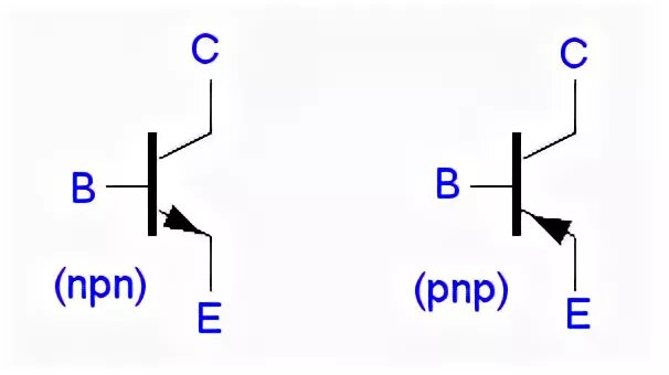 What is a transistor - Electron Hacks