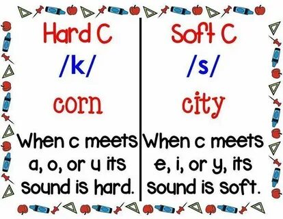 Great Phonic Games to Practice the Hard & Soft Sounds of C &