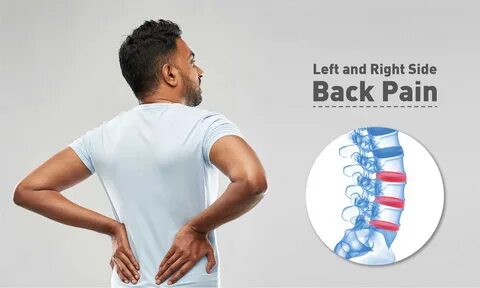 Know all about the causes, diagnosis and treatment for left and right side ...