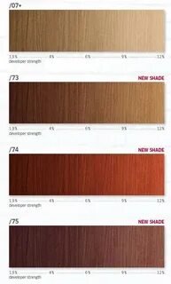 wella koleston color chart pdf - program.topsheetworkhome.co