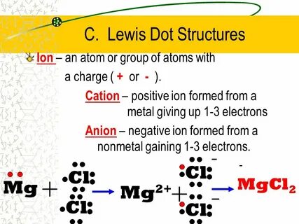 Ionic Bonding. - ppt download