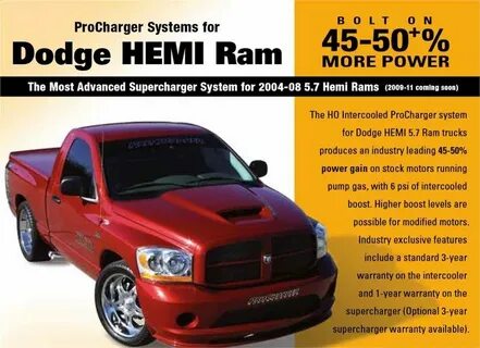 Procharger Supercharger Kit: Dodge Ram 5.7L Hemi 1500 2004 -