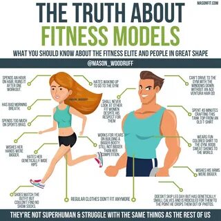 How To Become A Fitness Model