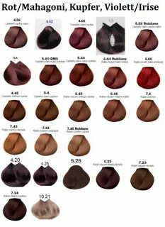 Inoa Loreal Professional Hair Color Chart