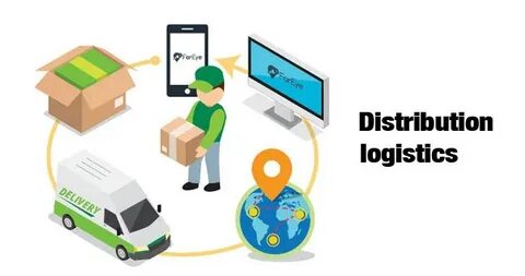 Distribution and Logistics Management - FarEye