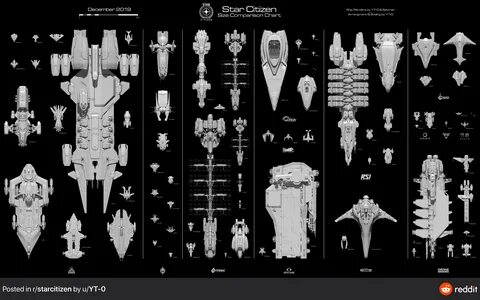 ChiefWarrant's Content - Page 2 - Star Citizen Base