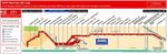 RATP bus maps, timetables for Paris bus lines 250 to 259