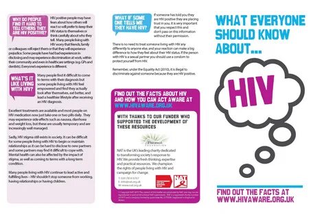 HIV Awareness Materials National AIDS Trust