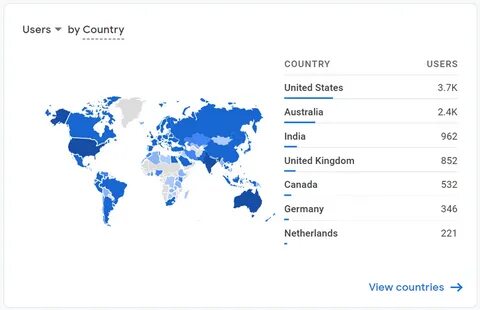 Google Analytics Map Overlay Report Internetrix / Internetri