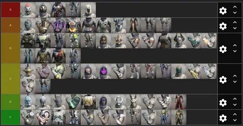 Destiny 2 Class Tier List 2021 - Mobile Legends