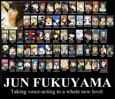Jun Fukuyama Actor de doblaje, Anime, Memes de anime