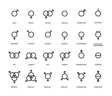 Gay Signs And Symbols Сток видеоклипы - iStock