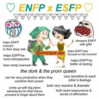 ENFP x ESFP relationship (mbti meme) in 2021 Mbti relationsh