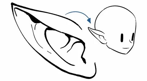 How to Draw Anime and Manga Ears - Easy Drawing