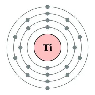 8035762_orig.png 600 × 600 pixels Electron configuration, At