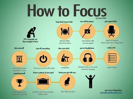 Focus Hacks To Help You Concentrate & Get The Job Done Chart Study skills, Study