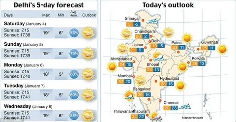 Slum dwellers of India endure freezing weather Daily Mail On