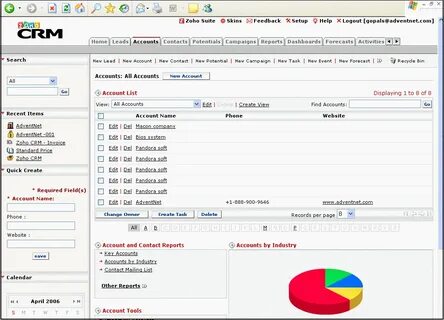Zoho CRm Analysis, Reviews, Pricing, Features CRM Directory