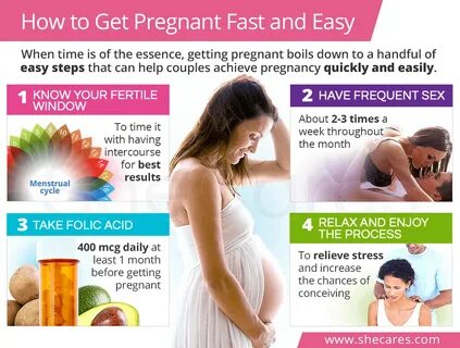 How to Get Pregnant Fast & Easy.