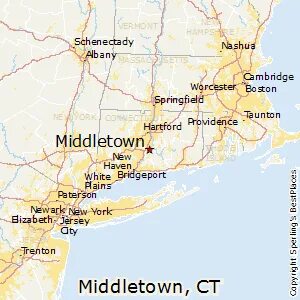 Climate in Middletown, Connecticut