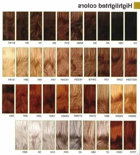 Chart Aveda Blonde Hair Color ... Dark blonde hair color, Ca