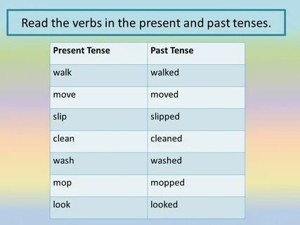 Present Tense and Past Tense. Read the verbs in the present 