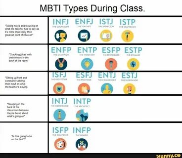 MBTI Types During Class. - ) Mbti, Mbti personality, Infp pe