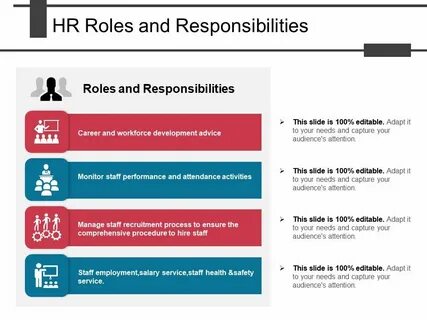 Terbaru 39+ HR Roles And Responsibilities